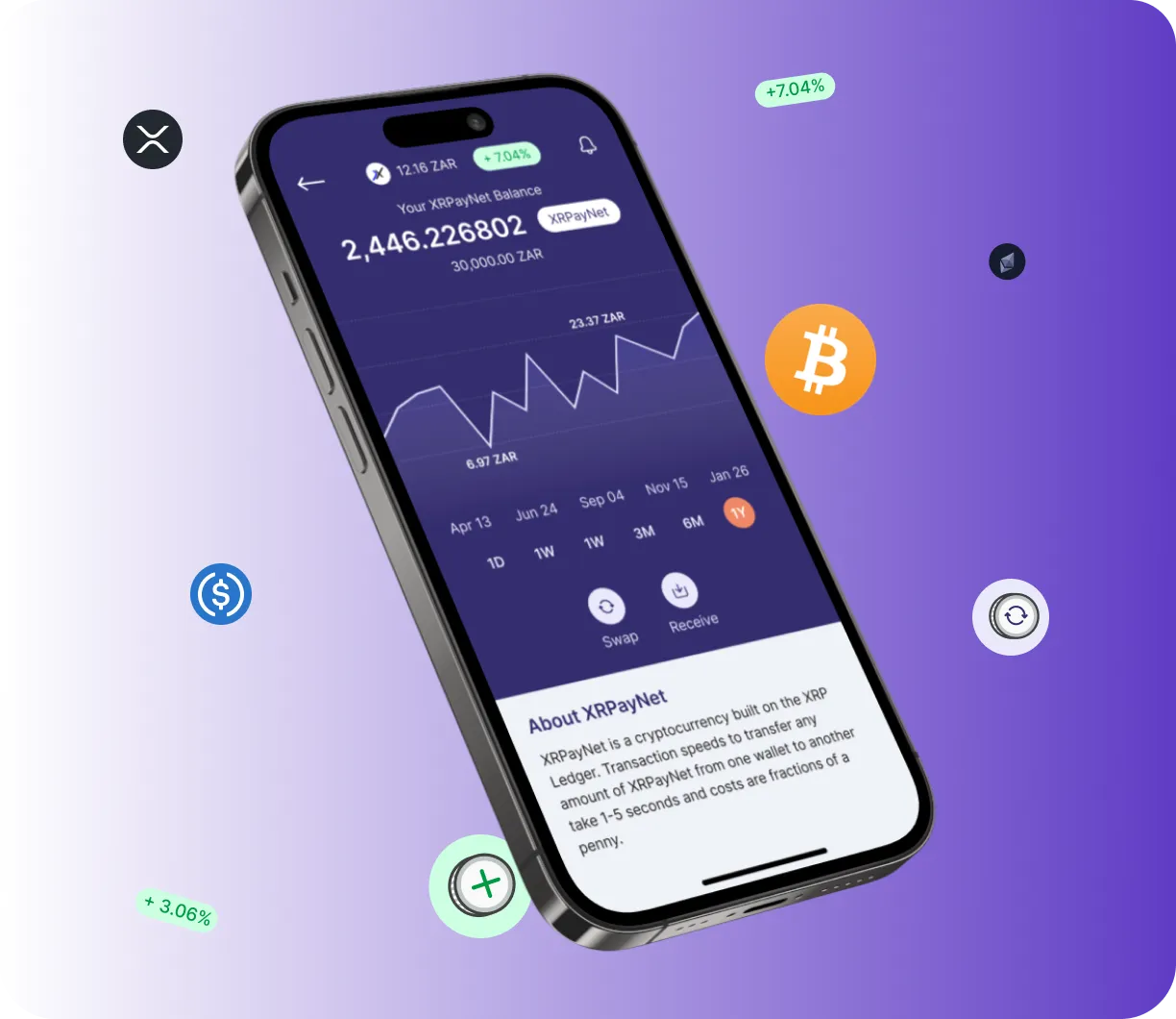 Prism Ledgeron - O que é o Prism Ledgeron?